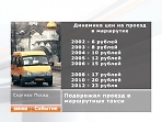 Сколько стоит проезд на маршрутке в москве в 2018 Сколько стоит проезд на маршрутке в москве в 2018